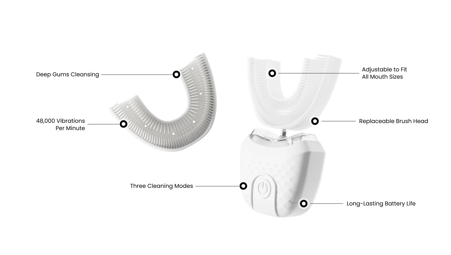 Advanced Oral Health & Hygiene