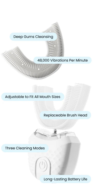 Advanced Oral Health & Hygiene