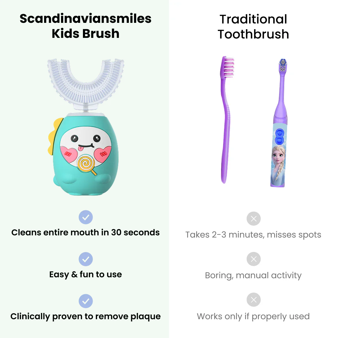 Kids BRUSH
